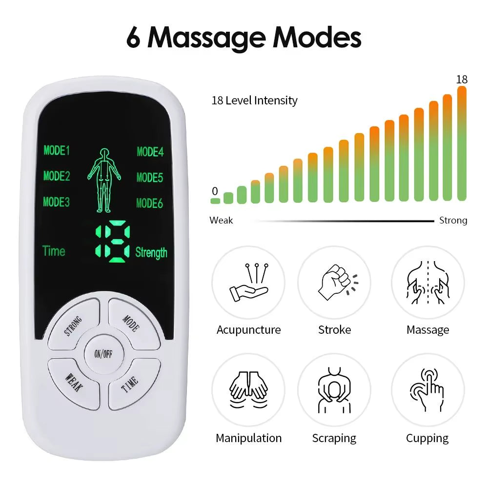 Ems Electric Muscle Therapy Stimulator 6 Modes Tens Unit Machine Meridian Physiotherapy Pulse Abdominal Prostate Body Massager