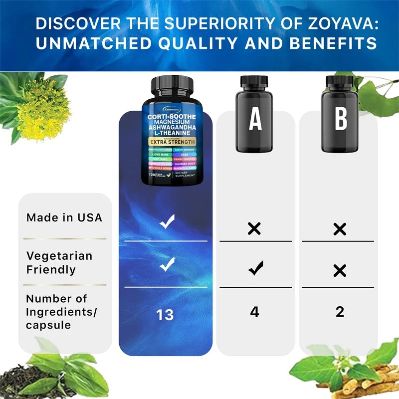 Corti-Soothe Supplement - Improve Sleep Quality, Promote Cortisol Balance, Support Adrenal Health, and Relieve Fatigue