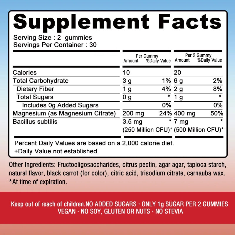 Magnesium Citrate Gummies - with Prebiotics & Probiotics - Promotes Relaxation, Improves Sleep, Heart, Muscle, Digestive Support