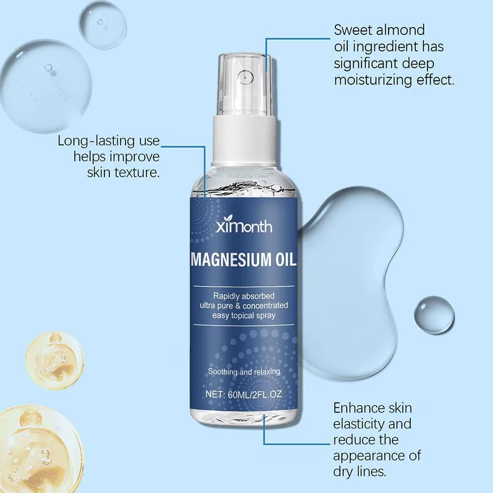 60Ml Magnesium Oil Spray Bottle with Magnesium Chloride Topical Magnesium Supplement for Skin Application and Dermal Absorption